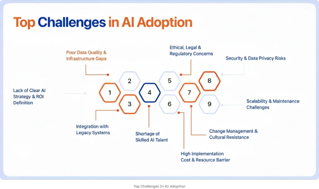 Cryptocurrency Wallet from Scratch